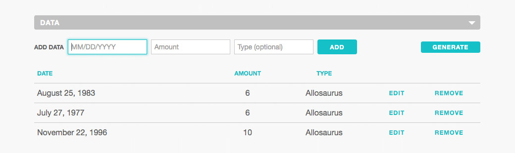 Adding data to the graph app