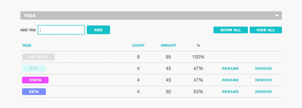 Adding tags to the graph app