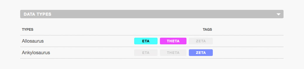 Assigning tags to data types in the graph app