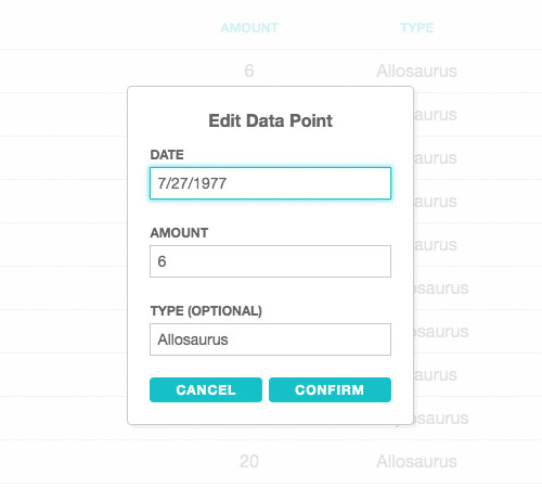 Editing data in the graph app