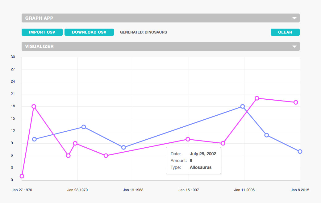 CSV Graphing App