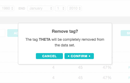 Removing tags from the graph app