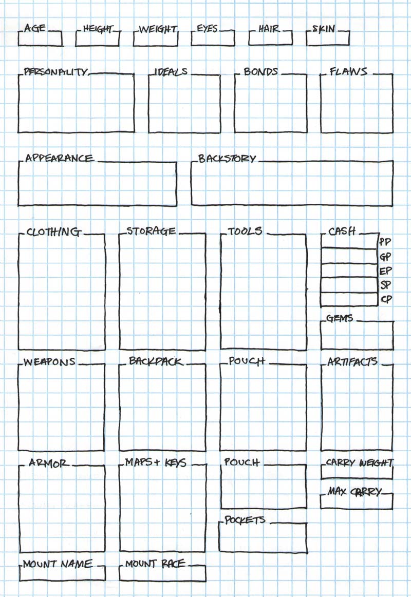 5e Equipment & Background Character Sheet