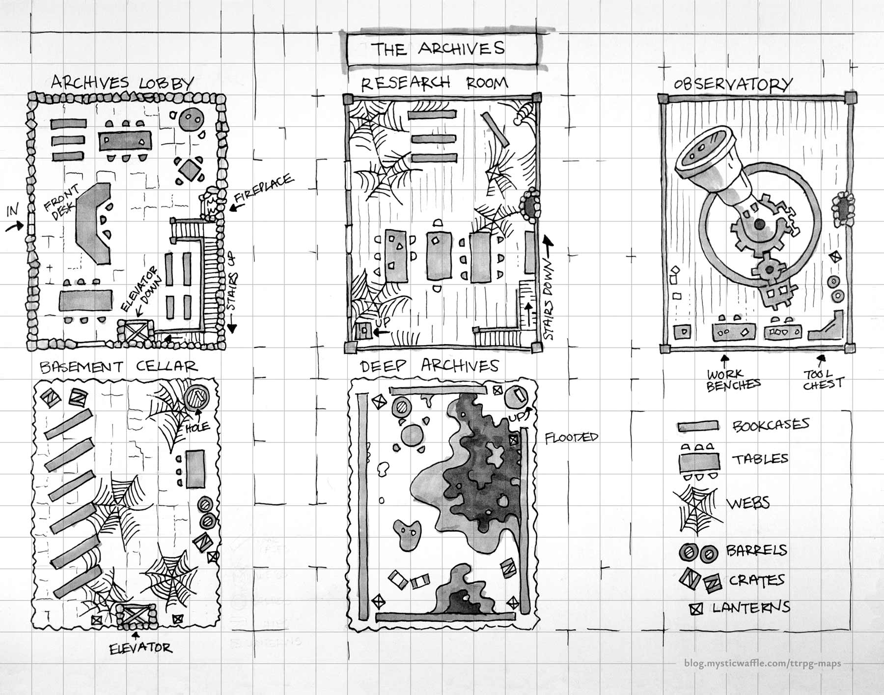 The Archives Dungeon Map 28x22 Grid